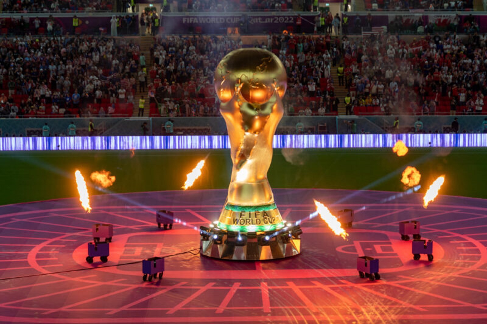Virtual World Cup